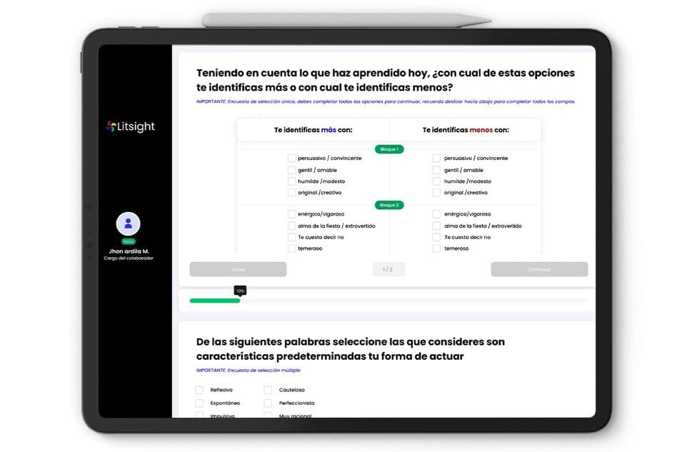 Liderazgo Integral Transformacional